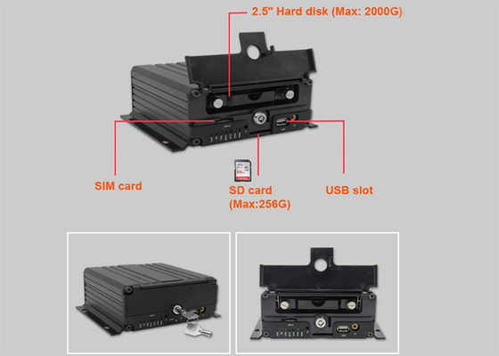 H.265 4G মোবাইল NVR 1080P AHD যানবাহন CCTV DVR MNVR 4 CH HDD SD কার্ড স্টোরেজ