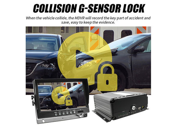 12V - 24V মোবাইল NVR ক্যামেরা কিট IP69k ওয়াটারপ্রুফ ইনসাইড ট্রাক কার সিকিউরিটি ক্যামেরা