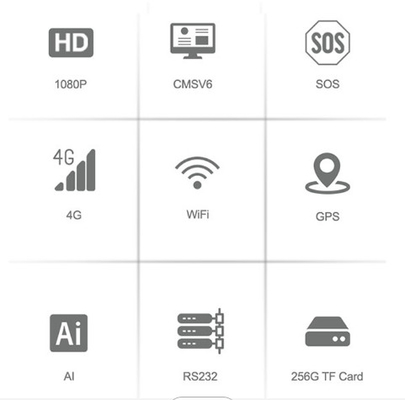 1080P 4G GPS MDVR রেকর্ডার Android 4CH ডুয়াল SD কার্ড ড্যাশ ক্যাম DVR