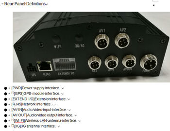 এইচডিডি 4CH ওয়াইফাই 720P কার DVR G-Sensor ট্যাক্সিের জন্য 4CH MDVR এর জন্য