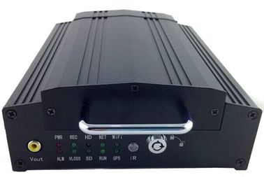রিয়েলটাইম বিশ্লেষণ 4G মোবাইল ডিভিআর