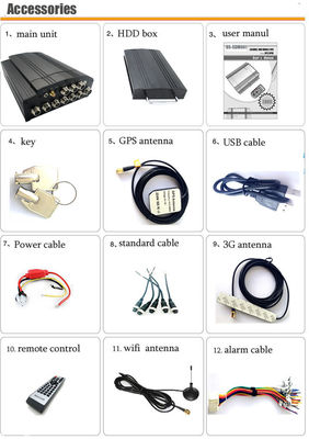 ফ্রি ক্লায়েন্ট সফটওয়্যার সহ স্কুল বাসের জন্য 4G 5G 1080P 8 চ্যানেল মোবাইল ডিভিআর ক্যামেরা সিস্টেম