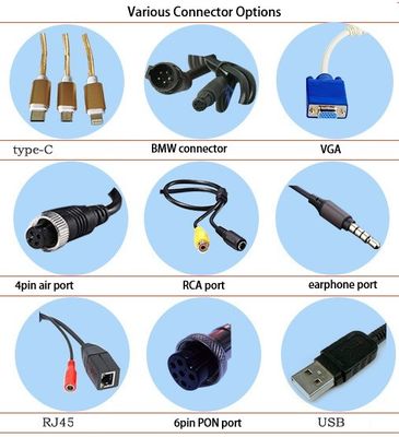 বাস ডুয়াল লেন্স ওয়াইড এঙ্গেল 2CH 1080P এইচডি CMOS / CCD সেন্সর সহ সামনের ইউএসবি গাড়ির ক্যামেরা ভিতরে