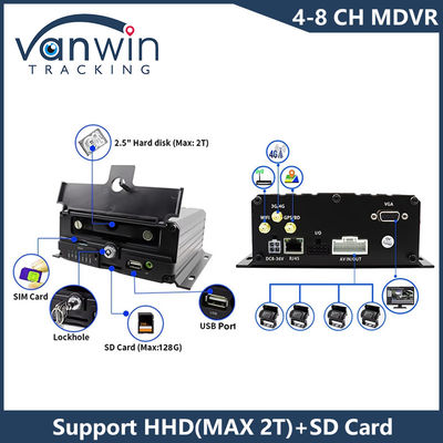 AHD 8CH HDD রিমোট কন্ট্রোল মোবাইল DVR 1080P 4G GPS ফাংশন যানবাহন নিরাপত্তা পর্যবেক্ষণ Cmsv6 MDVR