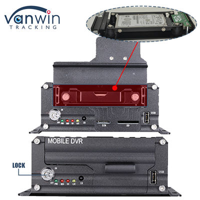 H.265 4CH 1080P HDD মোবাইল DVR যানবাহন সিসিটিভি ভিডিও রেকর্ডার কিট ক্যামেরা সিস্টেম MDVR