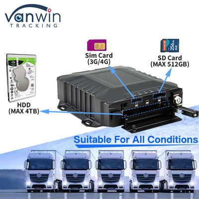 8 চ্যানেল 4G ওয়াইফাই 1080P HDD মোবাইল DVR যানবাহন নজরদারি AHD রিয়েল টাইম ভিউ Mdvr