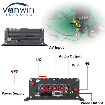 4CH 1080P HDD মোবাইল DVR 4G GPS রিয়েল টাইম মনিটরিং এবং ট্র্যাকিং ডেটা স্টোরেজ ডিভাইস