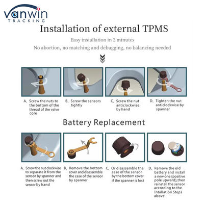4 জি জিপিএস মোবাইল ডিভিআর সমর্থন 4 / 8 / 10 টায়ার চাপ রিয়েল টাইম মনিটরিং ইন্টেলিজেন্ট সিস্টেম