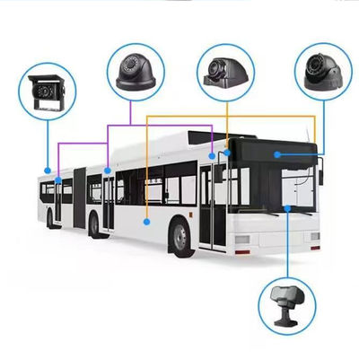 ১০৮০পি ৪ চ্যানেল মোবাইল ডিভিআর ৪জি সিম ওয়াইফাই জিপিএস ভিডিও ভেহিকেল ট্রাক সিসিটিভি ক্যামেরা সিস্টেম ডিভিআর