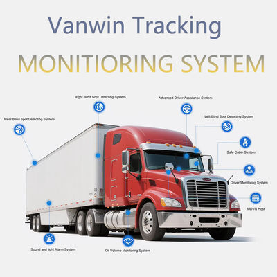 1080P 4CH এমডিভিআর ক্যামেরা ওয়াটারপ্রুফ 7 ইঞ্চি মনিটর রেকর্ডার 4 জি জিপিএস রিভার্স ব্যাকআপ ক্যামেরা যানবাহন বাস ট্রাক গাড়ি বিপরীতমুখী সহায়তা