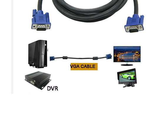 CCTV সিস্টেমের জন্য উচ্চ গতির ভিডিও 15PIN VGA থেকে VGA কেবল পুরুষ থেকে পুরুষ 8 মিমি