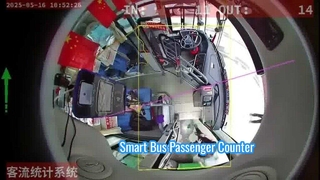 এআই বাস যাত্রী গণনা সিস্টেম | GPS এবং রিয়েল-টাইম যাত্রী প্রবাহ পরিসংখ্যান সহ 1080P MDVR ক্যামেরা